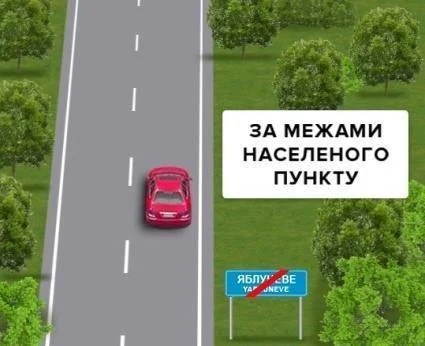 Ілюстрація до питання: З якою максимальною швидкістю допускається рух на цій дорозі легкового автомобіля, якщо він рухається за межами…