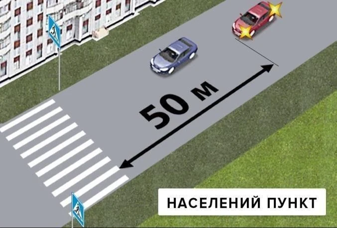 Ілюстрація до питання: Чи дозволено обгін у даній ситуації?