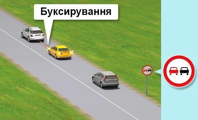 Ілюстрація до питання: Чи дозволено водієві сірого автомобіля виконати обгін у зображеній ситуації?