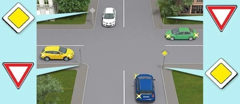 Ілюстрація до питання: Яка черговість проїзду автомобілів на даному перехресті?
