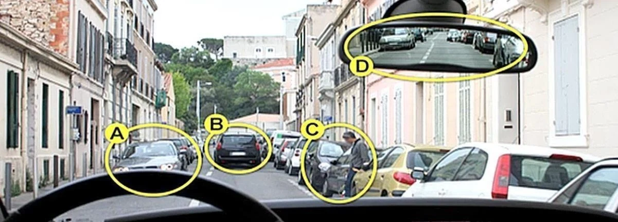 Ілюстрація до питання: Дивлячись на зону С в даному випадку я повинен враховувати, що: