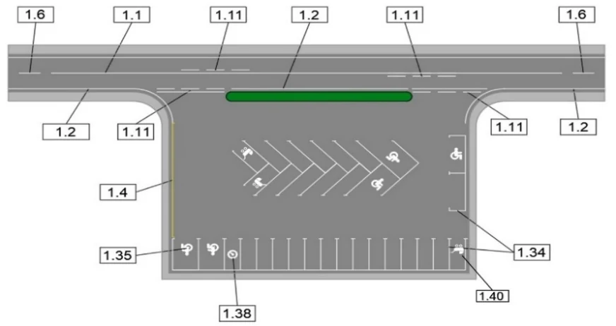 Розмітка 1.4 Горизонтальна розмітка