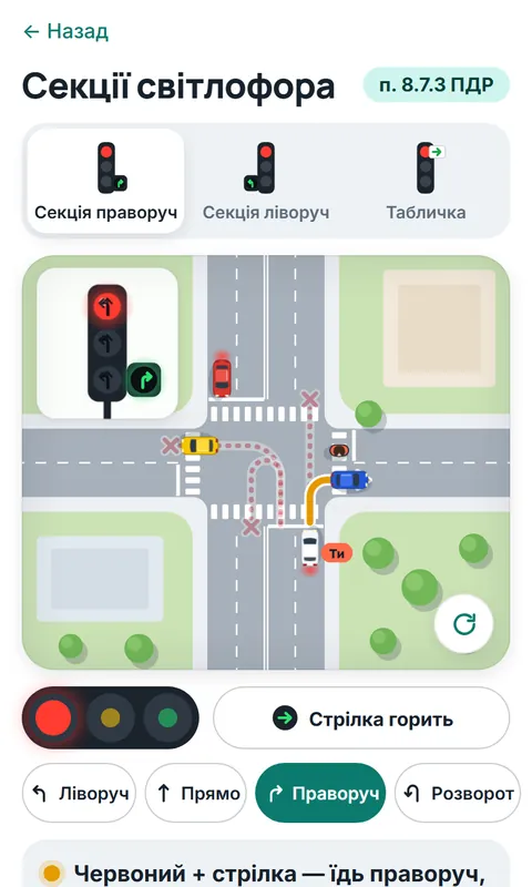 Схема «Секції світлофора»